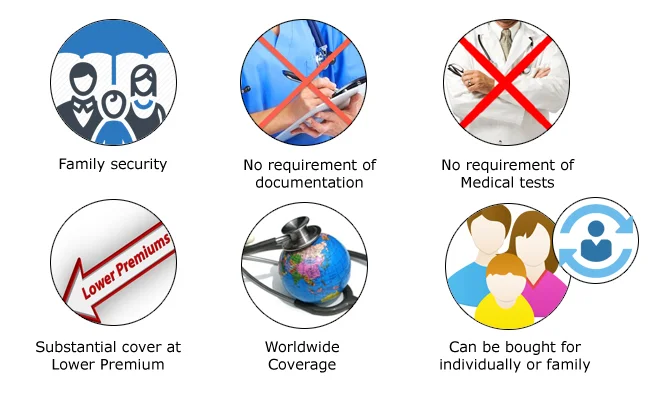 Policy Advantages